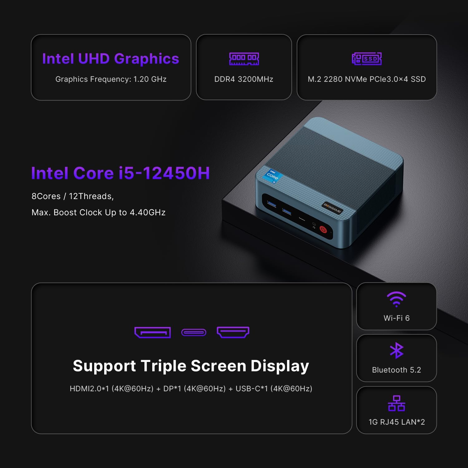BOSGAME Mini PC Intel Core i5 12450H(8C/12T, up 4.4GHz), 16GB DDR4 RAM 1TB PCIe SSD, Mini Computers Dual LAN/4x USB3.2/WiFi6/BT5.2/HDMI+DP+USB-C/4K Triple Display