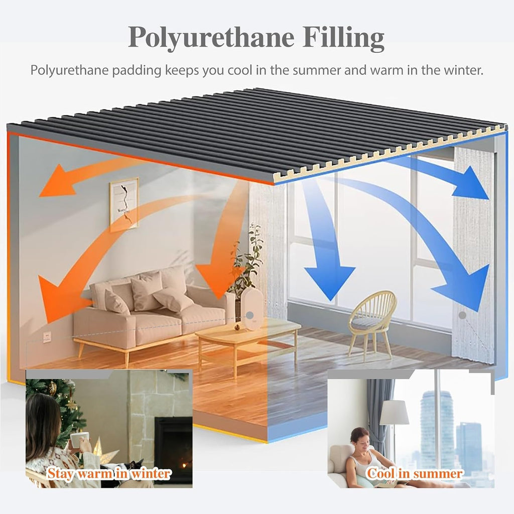 Heavy Duty Ceiling Insulated Panels, Metal Roofing Panels for Chicken Coop Gazebo and Mobile Homes, Corrugated Awning Covers with Polycarbonate Fill(Gray,L 1m(3.2ft))