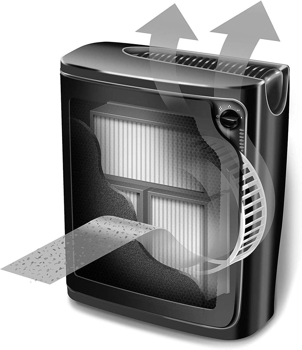 Holmes TRUE HEPA Console Air Purifier with Filter Life Monitor Bar and Quiet Operation | Large Room Air Cleaner - Black (HAP8650B-NU-2)