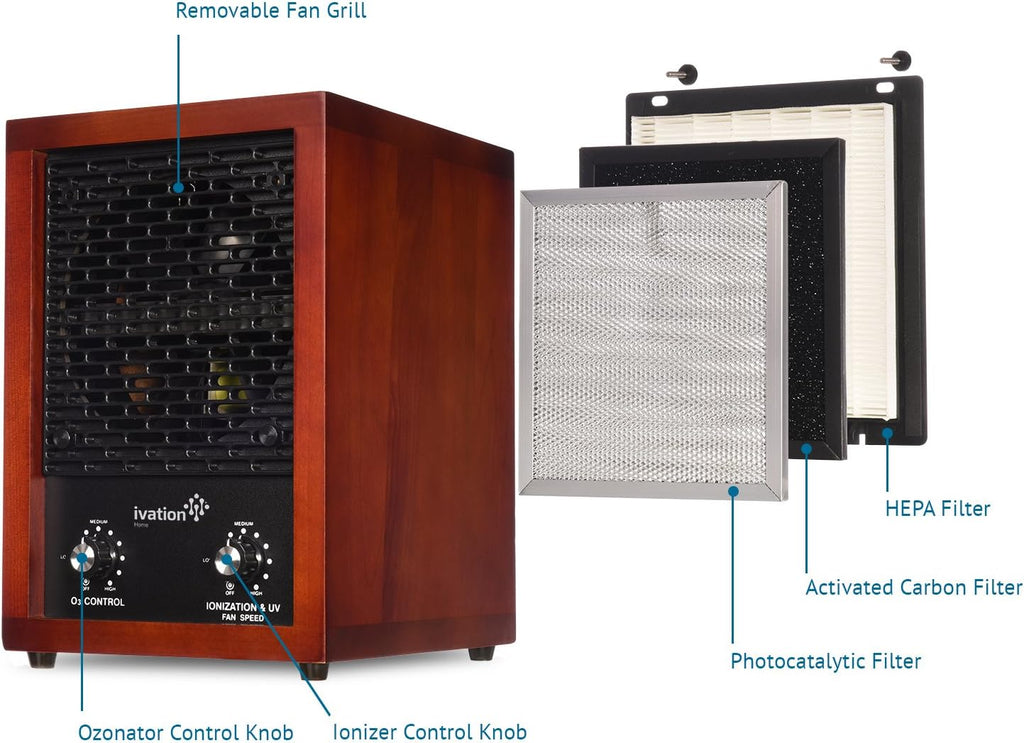 Ivation 5-in-1 HEPA Air Purifier & Ozone Generator, Ionizer & Deodorizer for Up to 3,700 Sq/Ft – Included HEPA, Carbon and Photocatalytic Filters, with UV Light and Negative Ion Generator