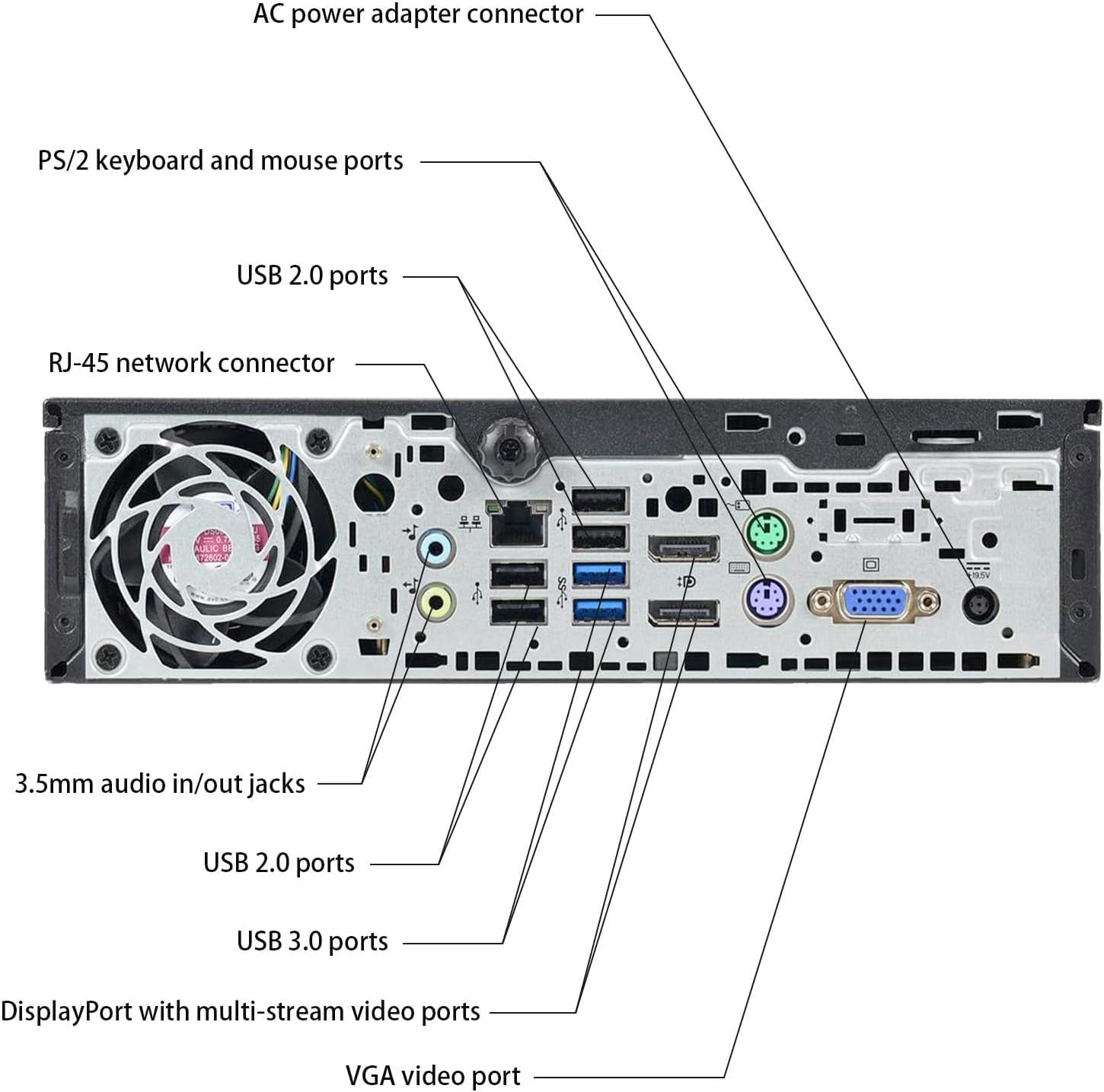 HP Elite 800 G1 USFF Desktop Computer PC, Intel Core i5 4th Gen Processor, 4GB RAM, 120 SSD, MTG New 22 inch Monitor, RGB Speaker and Keyboard Mouse, WiFi Windows 11 64-Bit (Renewed)