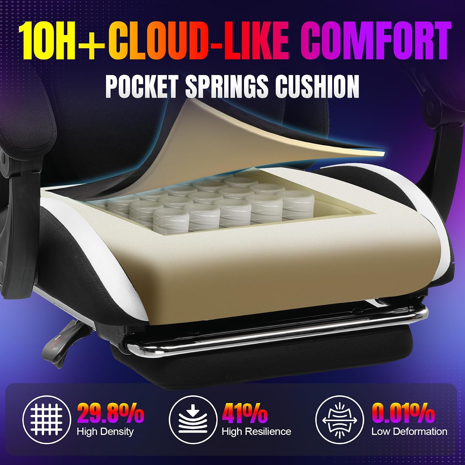 GTPLAYER RGB Gaming Chair with Footrest, LED Lights, Ergonomic Computer Chair with Linkage Armrest, Breathable Fabric for Home Office Desk - Video Game Chairs for Adults, Dim RGB
