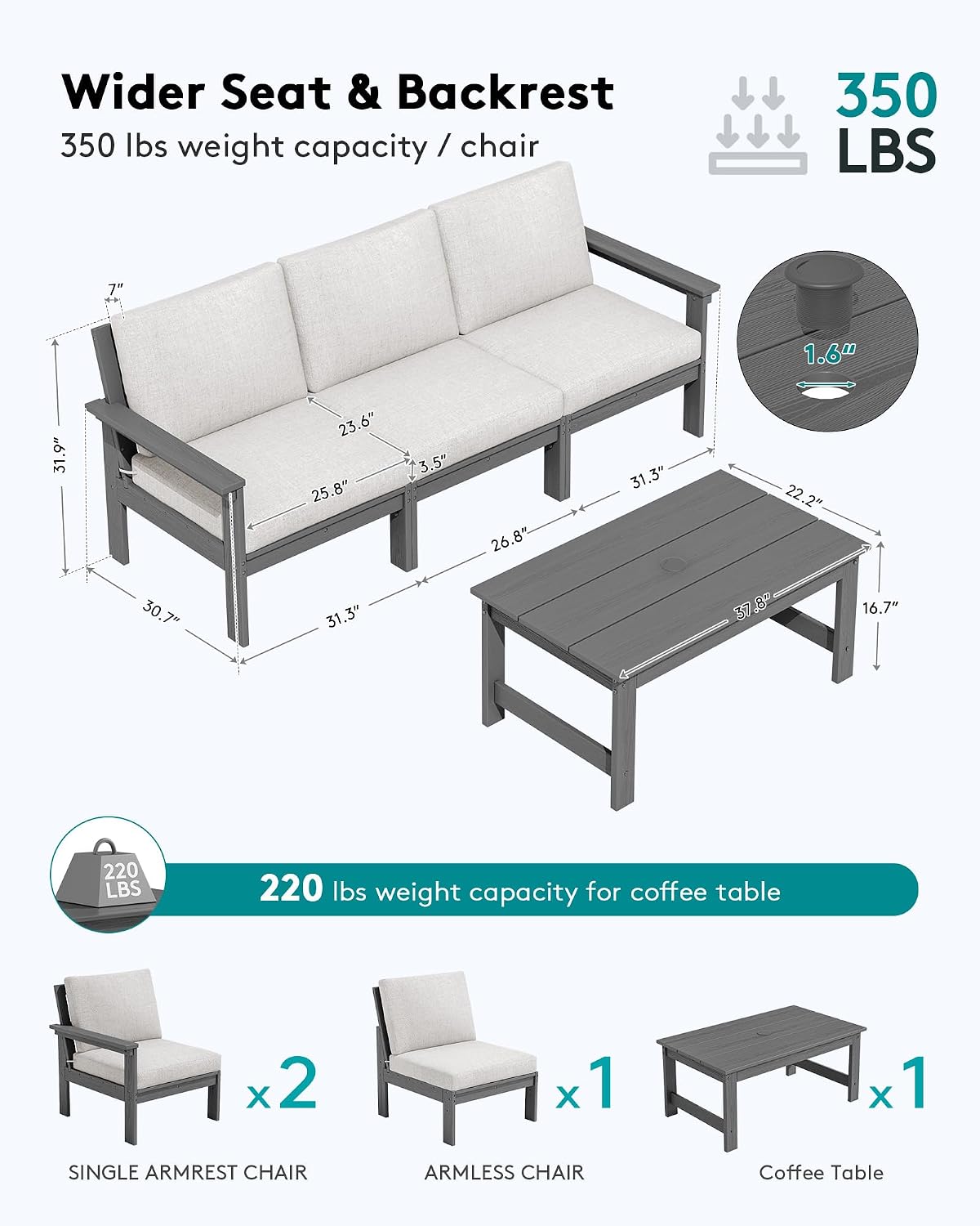 SERWALL HDPE Patio Sofa Set, 4-piece Sectional Outdoor Furniture Set, All Weather Outdoor Couch Set Patio Furniture Set for Deck, Lawn, Grey Frame with Khaki Cushion