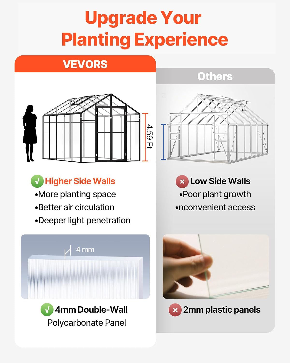 Happybuy Polycarbonate Greenhouse, 8 x 10 Ft, with 2 Vent Windows, Pavilion Styled Green House with Hinged Door, Aluminum Large Walk-in Green House Kit for Outside Garden Backyard