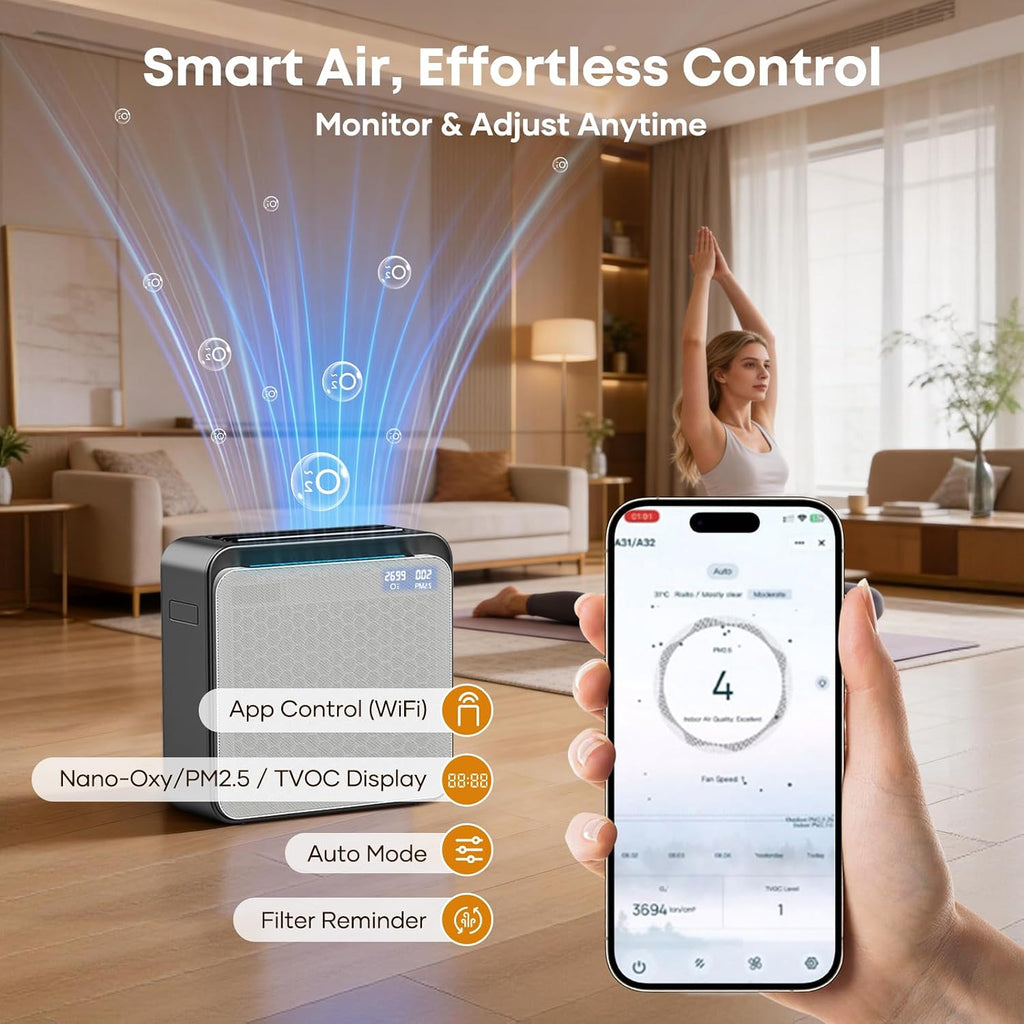 BURTRAN A31 H14 HEPA Air Purifier for Home Large Room Bedroom up to 1360ft²,Ultra-Quiet Sleep Modes, Nano-Oxy Negative Ions,PM2.5 & TVOC Smart Monitor, 5-Stage Filtration,WiFi,Sleep Support