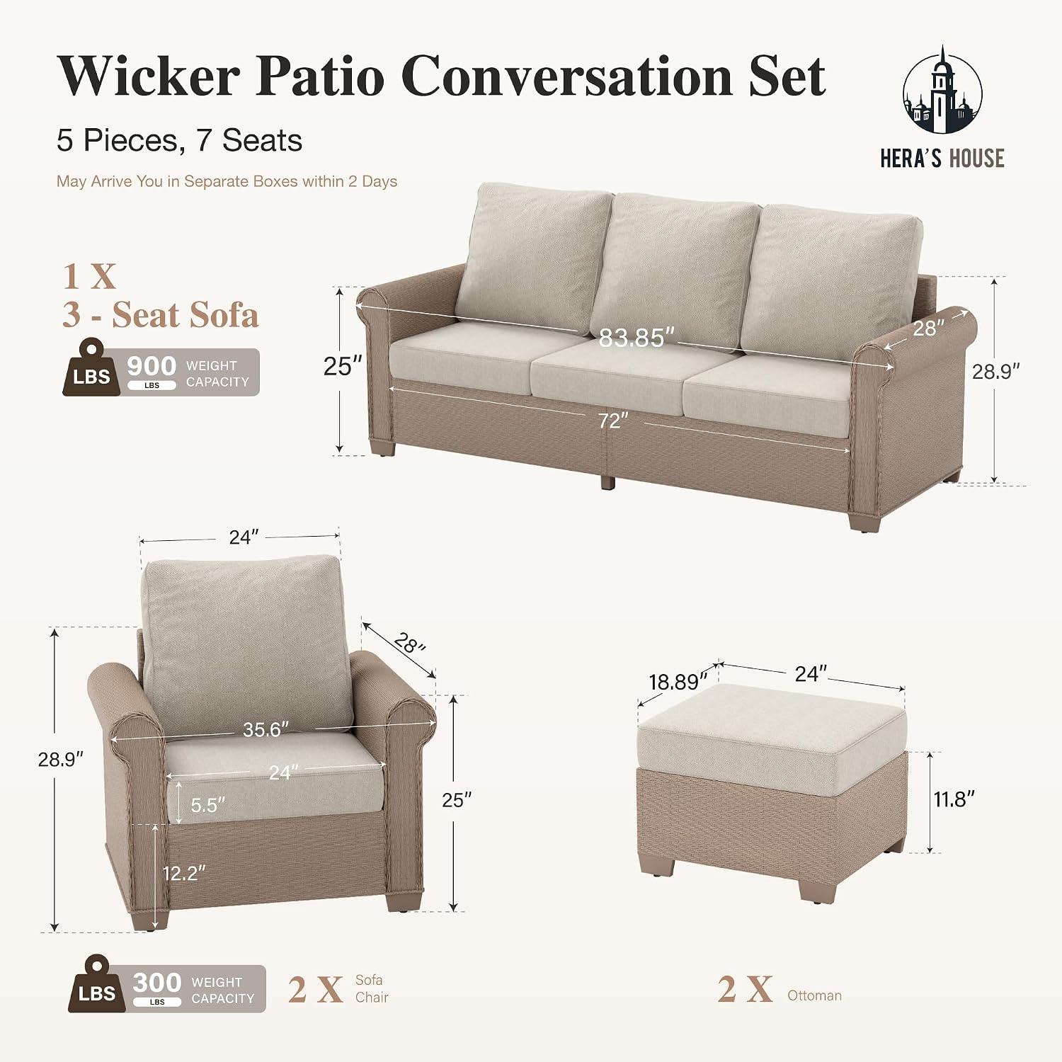 HERA'S HOUSE 5 Pieces Patio Furniture Set, All Weather 7 Seats Outdoor Wicker Sofa with Ottoman, 5.5' Thick Waterproof Cushion Conversation Set for Garden Deck Backyard, Beige