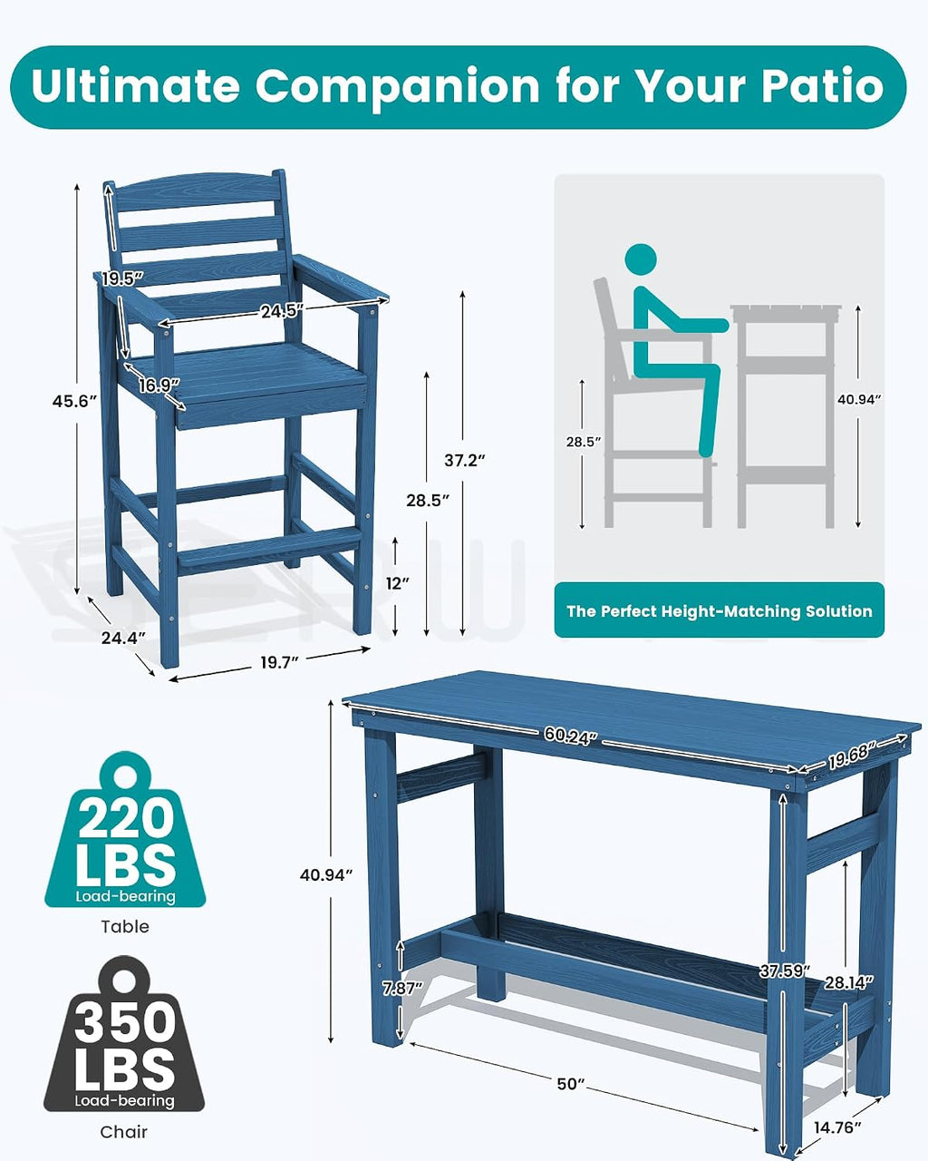 SERWALL Outdoor Bar Table and Chairs Set, Adirondack Bar Chairs Set of 2 and Bar Height Table, All Weather HDPE Patio Bar Set, Outdoor Furniture for Outside, Blue
