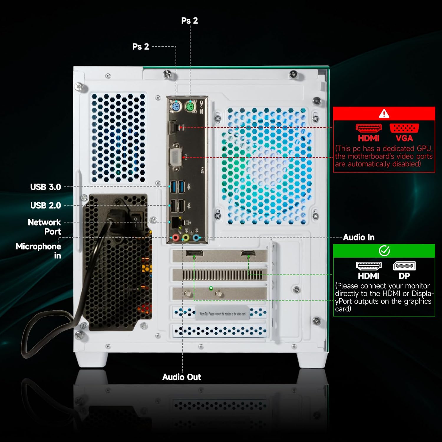 Gaming PC Desktop Computer - Ryzen 5 5600, Radeon RX 6500XT 4GB, 16GB DDR4 RAM, 512G NVME 3.0 SSD, WiFi 6 (White)