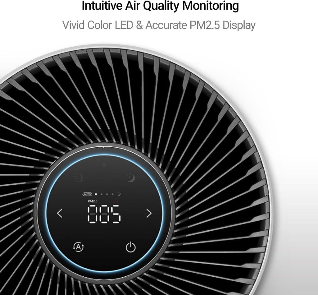 WINIX T810 Air Purifier for Home Extra Large Room Up to 1968 Ft² in 1 Hr With Smart Wi-Fi, Air Quality Monitor, True HEPA, Carbon Filter and Auto Mode, Captures Pet Allergies, Smoke, Dust