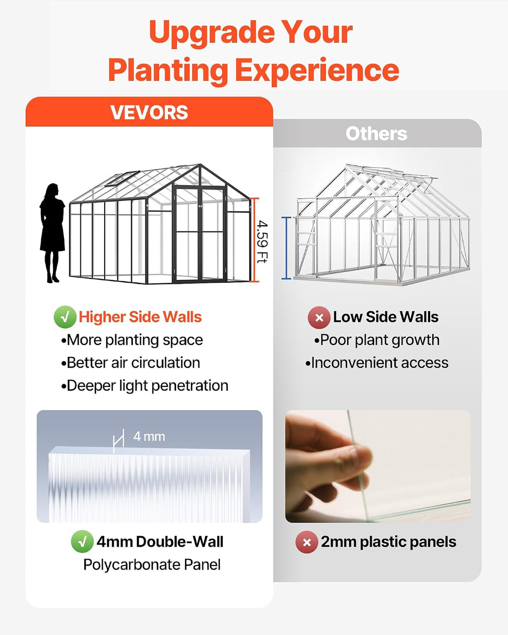 VEVOR Polycarbonate Greenhouse, 8 x 12 Ft, Outdoor Greenhouse with 2 Vent Windows, Pavilion Styled with Hinged Door, Aluminum Large Walk-in Greenhouse Kit for Outside Garden Backyard