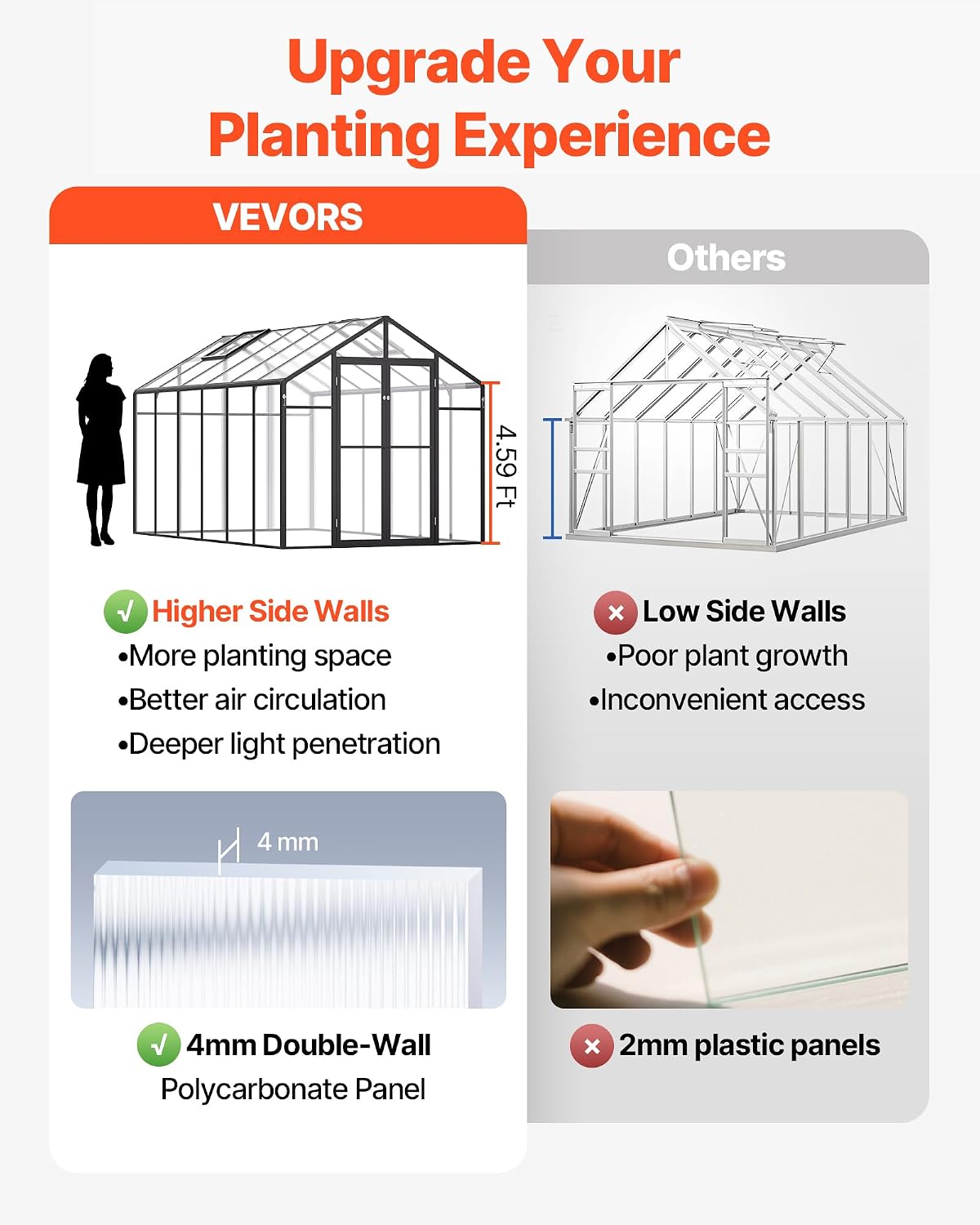 VEVOR Polycarbonate Greenhouse, 8 x 12 Ft, Outdoor Greenhouse with 2 Vent Windows, Pavilion Styled with Hinged Door, Aluminum Large Walk-in Greenhouse Kit for Outside Garden Backyard