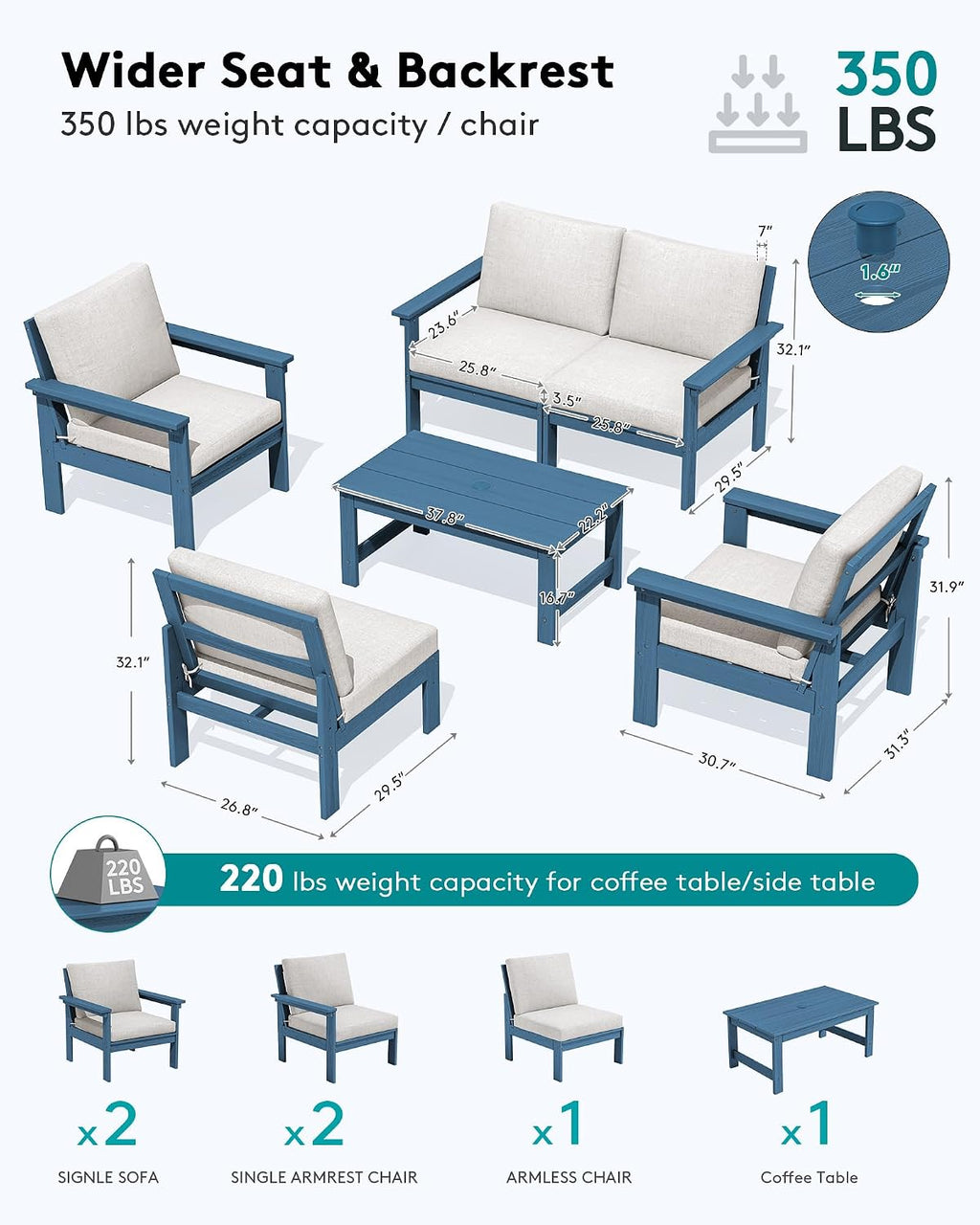 SERWALL HDPE Patio Conversation Set, 6-piece Sectional Outdoor Furniture Set, All Weather Outdoor Couch Set Patio Furniture Set for Deck, Lawn, Blue Frame with Beige Cushion