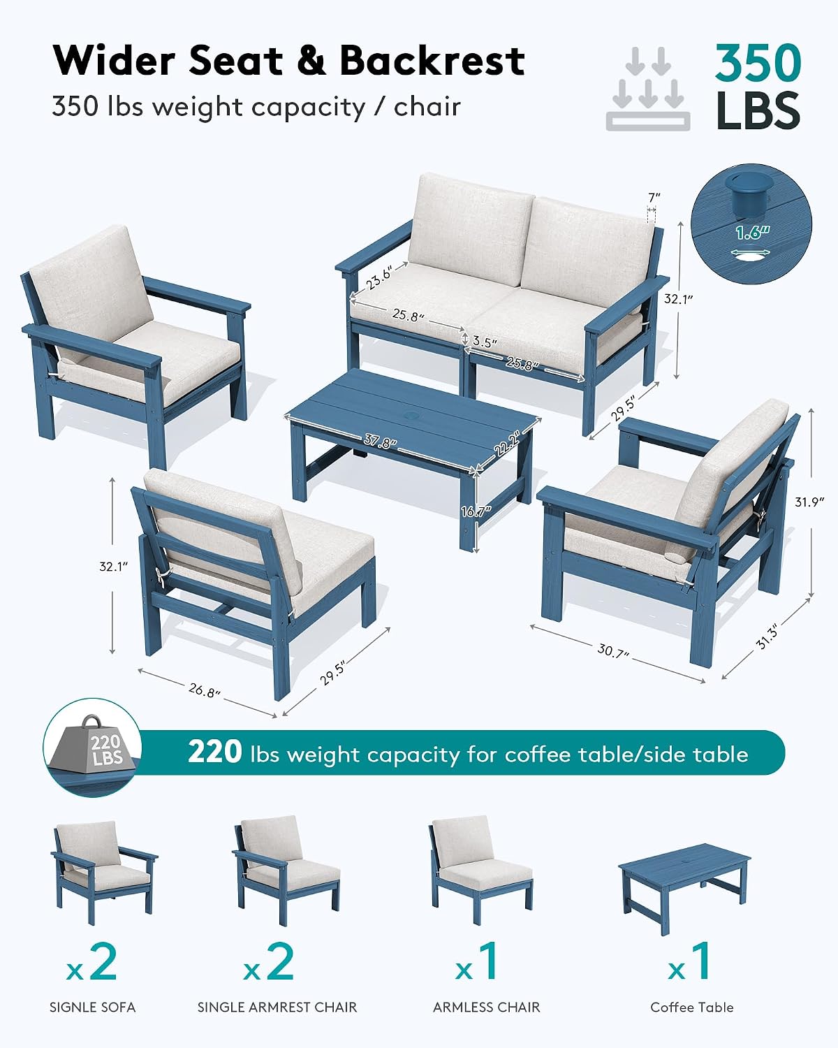 SERWALL HDPE Patio Conversation Set, 6-piece Sectional Outdoor Furniture Set, All Weather Outdoor Couch Set Patio Furniture Set for Deck, Lawn, Blue Frame with Beige Cushion