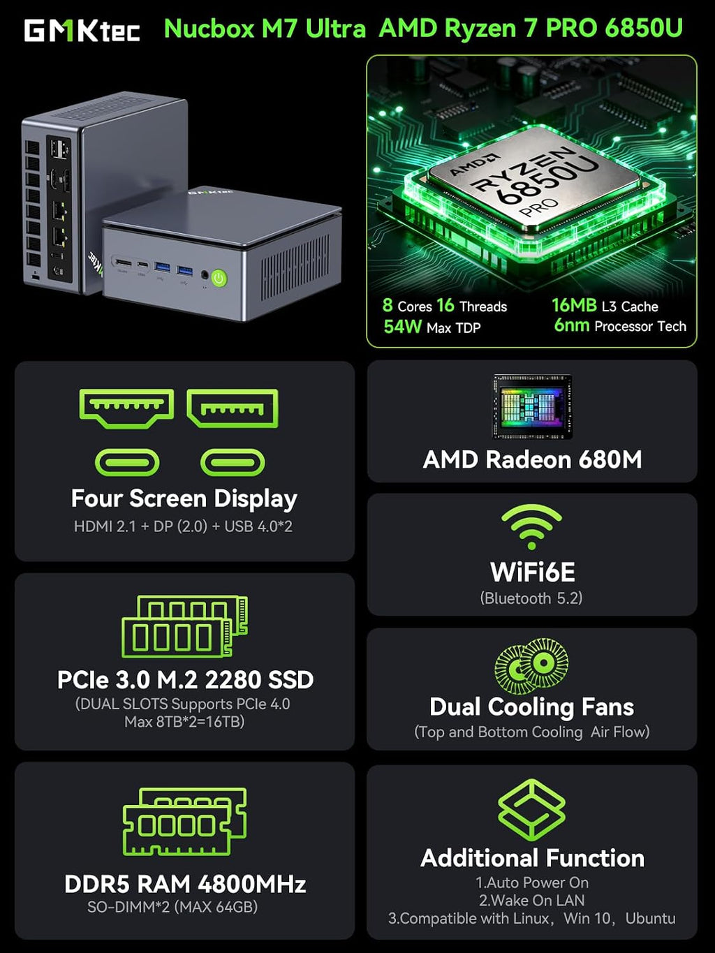 GMKtec Mini PC Gaming AMD Ryzen 7 PRO 6850U 32GB DDR5 1TB PCle SSD I226V Dual NIC LAN 2.5G Desktop Oculink Computer, Dual USB4, HDMI 2.1, USB-C M7 Ultra