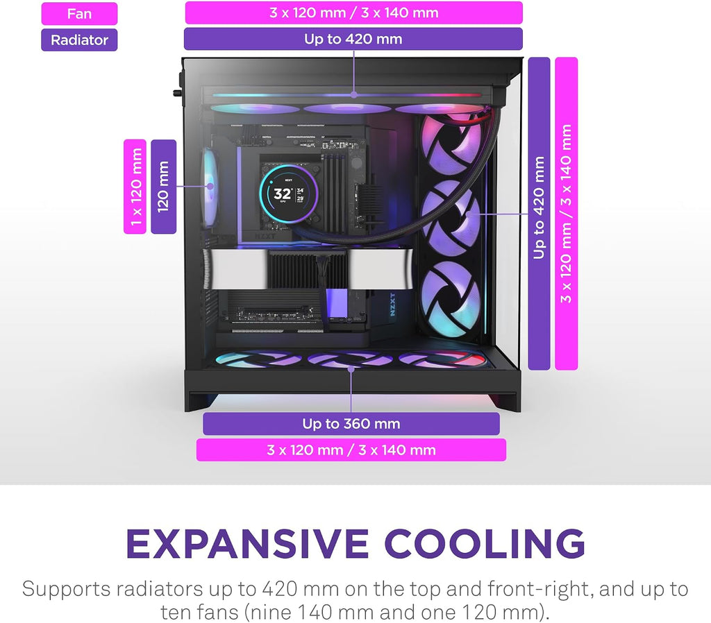 NZXT H9 Flow RGB+ (2025) – Large Dual-Chamber ATX Mid-Tower Airflow PC Case – Includes 7 RGB Fans (6 x 140mm, 1 x 120mm) & Control Hub – 420mm Radiator Support – Back-Connect Ready – Black