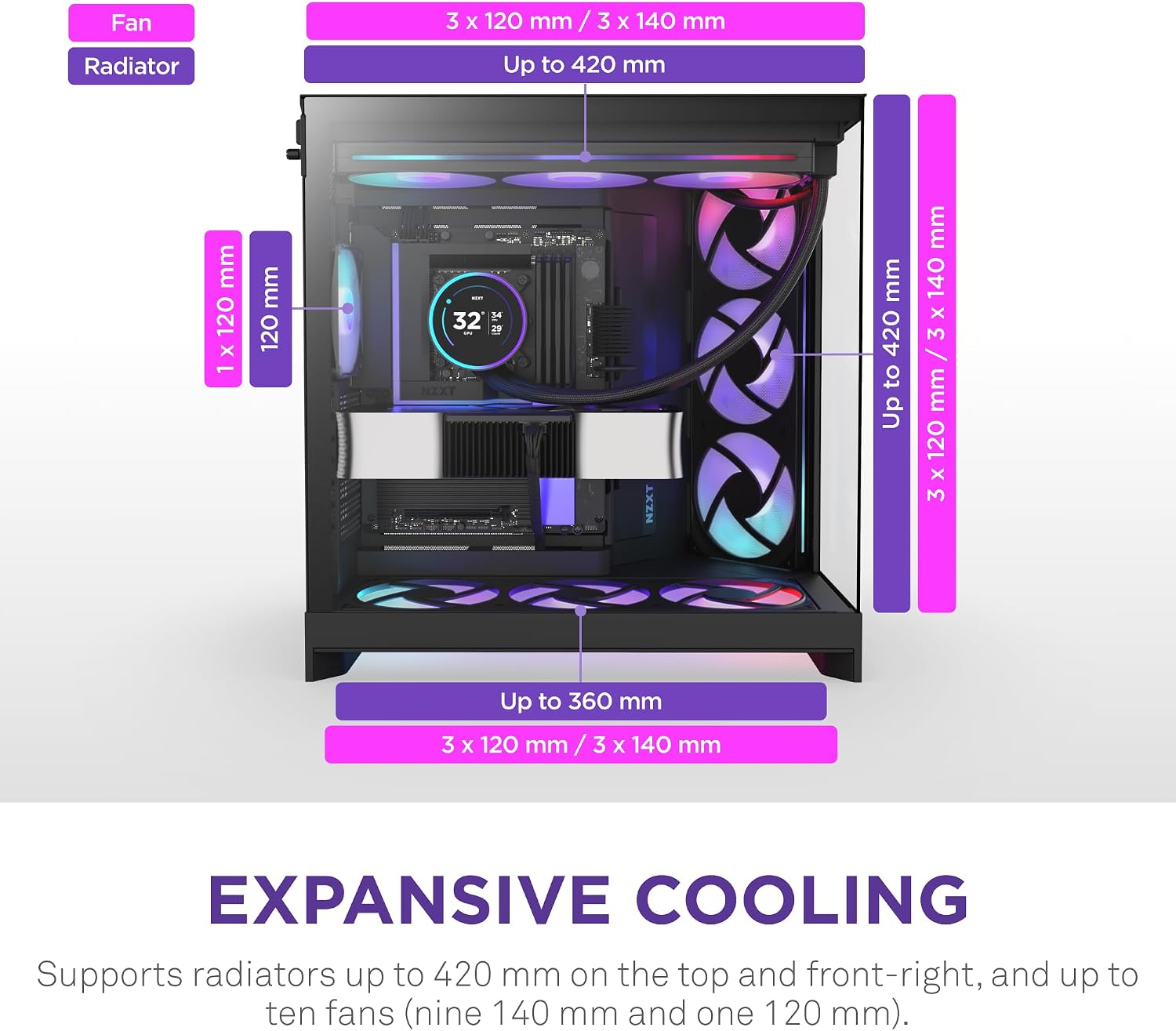 NZXT H9 Flow RGB+ (2025) – Large Dual-Chamber ATX Mid-Tower Airflow PC Case – Includes 7 RGB Fans (6 x 140mm, 1 x 120mm) & Control Hub – 420mm Radiator Support – Back-Connect Ready – Black