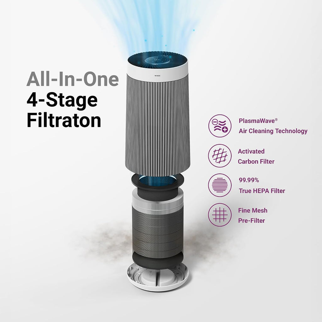 WINIX T810 Air Purifier for Home Extra Large Room Up to 1968 Ft² in 1 Hr With Smart Wi-Fi, Air Quality Monitor, True HEPA, Carbon Filter and Auto Mode, Captures Pet Allergies, Smoke, Dust