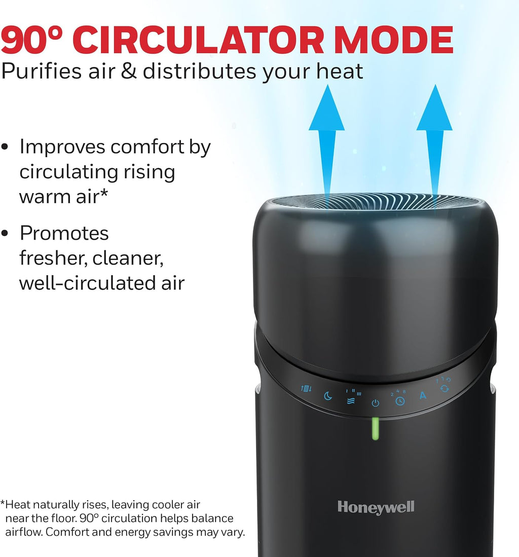 Honeywell Allergen Plus™ 3-in-1 HEPA Air Purifier, Fan & Air Circulator, 1928 Ft² Rooms in 1 hour, Air Quality Sensor, Sleep Mode, Reduces Allergens, Pet Dander, and Odors, Black, HPA6000B