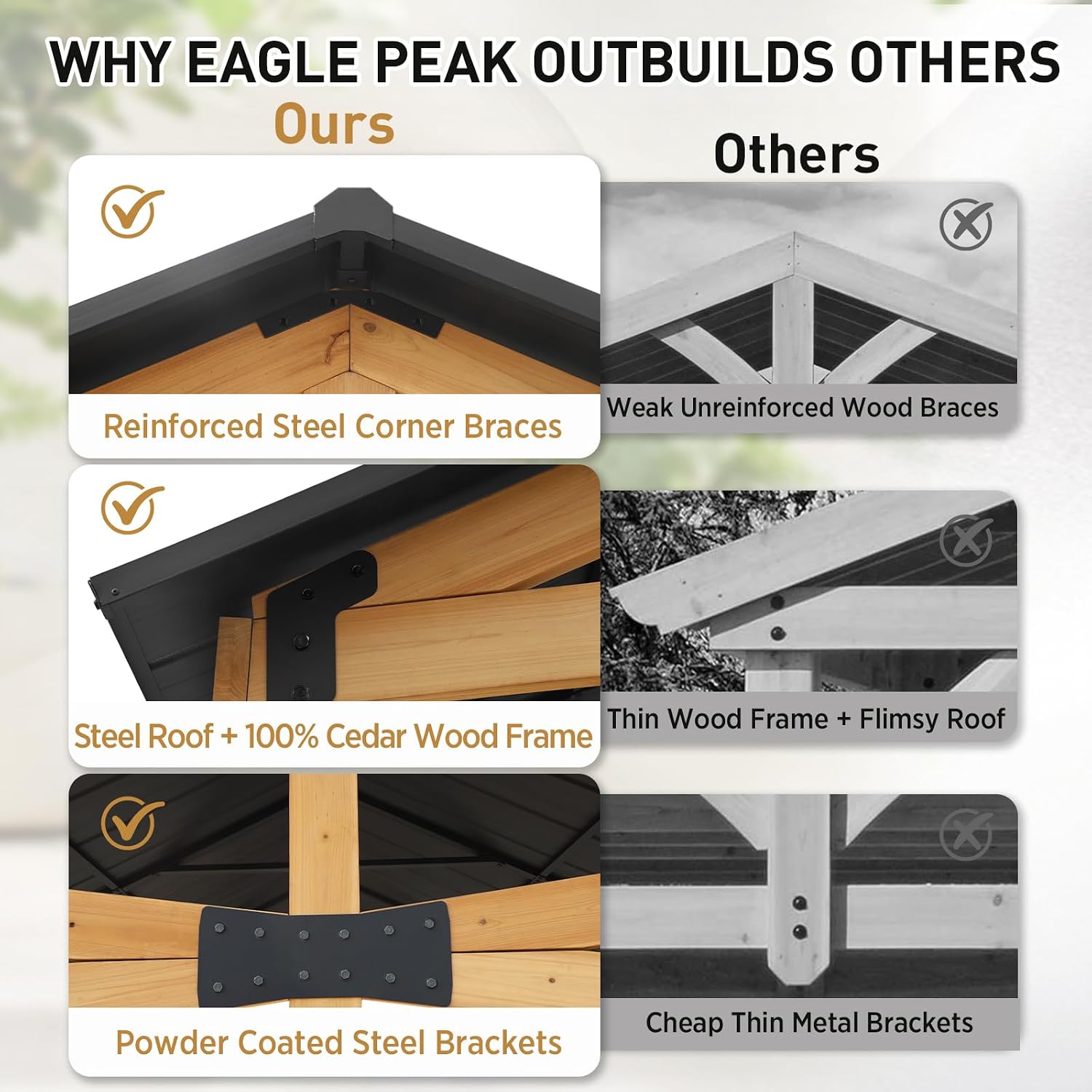 EAGLE PEAK 11x13 Hardtop Gazebo, Exposed Beam Rustic Gazebo, Galvanized Steel Gable Roof with Cedar Wood Frame, Outdoor Pavilion for Patio, Deck, Lawn and Garden Natural Wood/Black