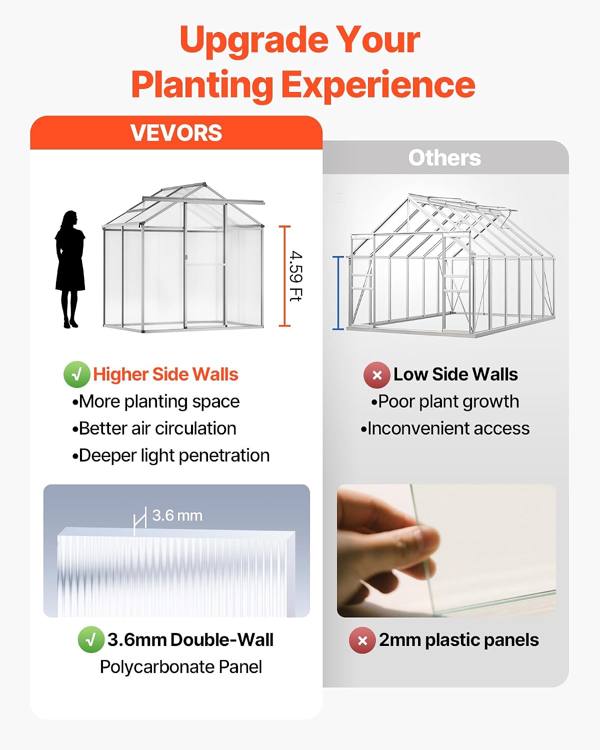 VEVOR Polycarbonate Greenhouse, 6 x 4 Ft, Outdoor Greenhouse with Adjustable Vent Windows, Pavilion Styled Green House with Sliding Door, Aluminum Large Walk-in Greenhouses Kit for Garden Backyard
