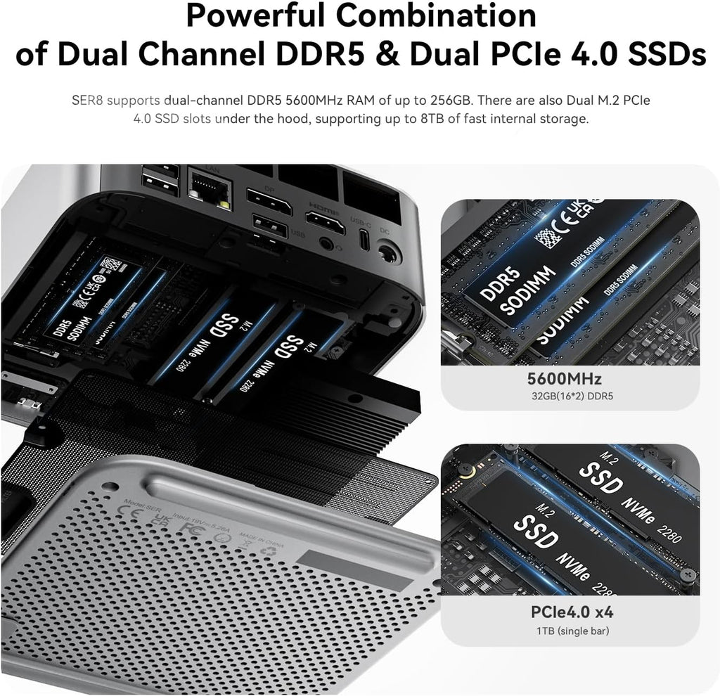Beelink SER8 Mini PC, AMD Ryzen 7 8845HS(4nm, 8C/16T) up to 5.1GHz, Mini Computer 32GB DDR5 RAM 1TB M.2 NVME SSD, Desktop PC 4K@144Hz Triple Display/USB4/WiFi6/BT5.2/10Gbps/W-11 Pro