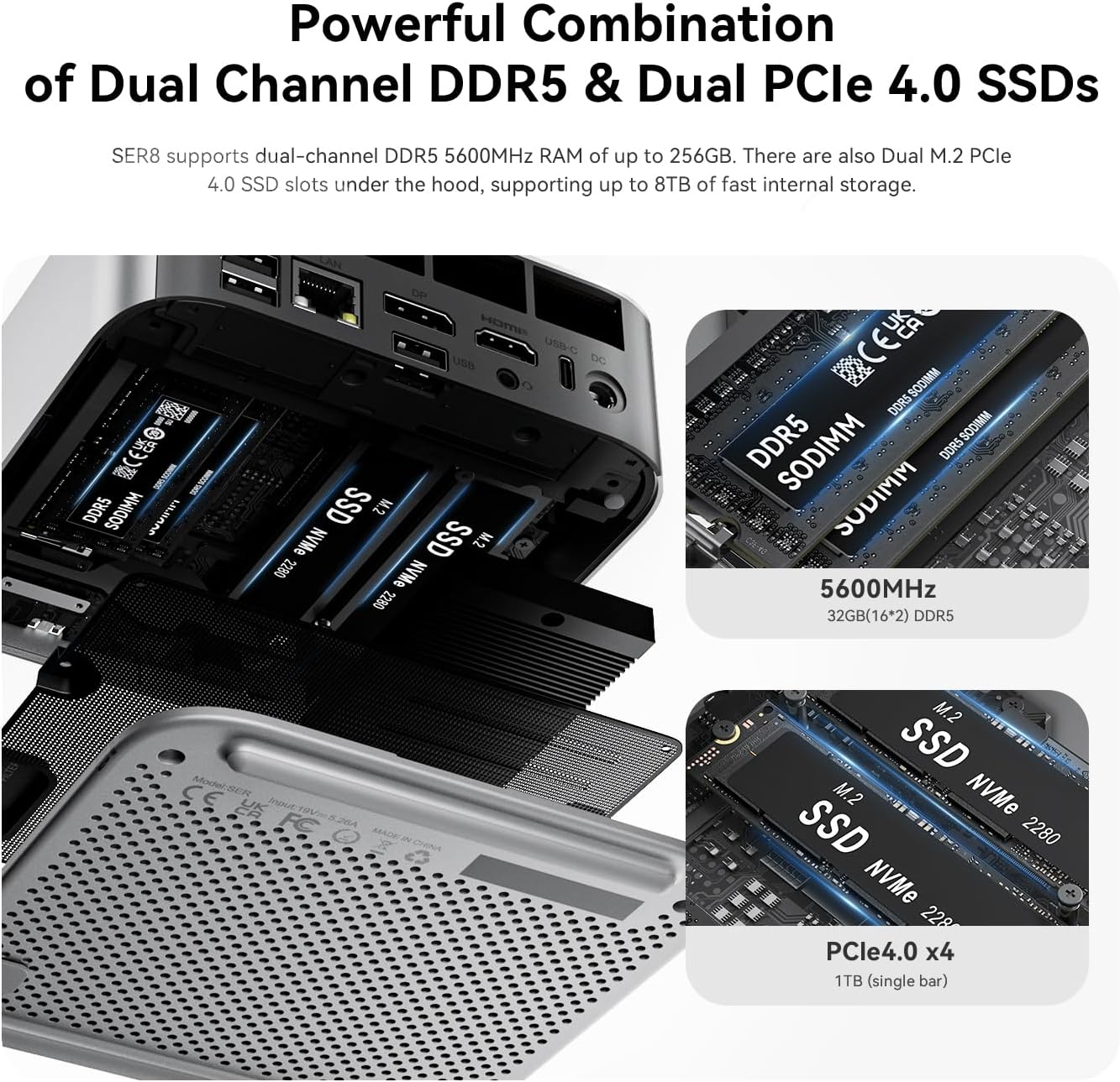 Beelink SER8 Mini PC, AMD Ryzen 7 8845HS(4nm, 8C/16T) up to 5.1GHz, Mini Computer 32GB DDR5 RAM 1TB M.2 NVME SSD, Desktop PC 4K@144Hz Triple Display/USB4/WiFi6/BT5.2/10Gbps/W-11 Pro