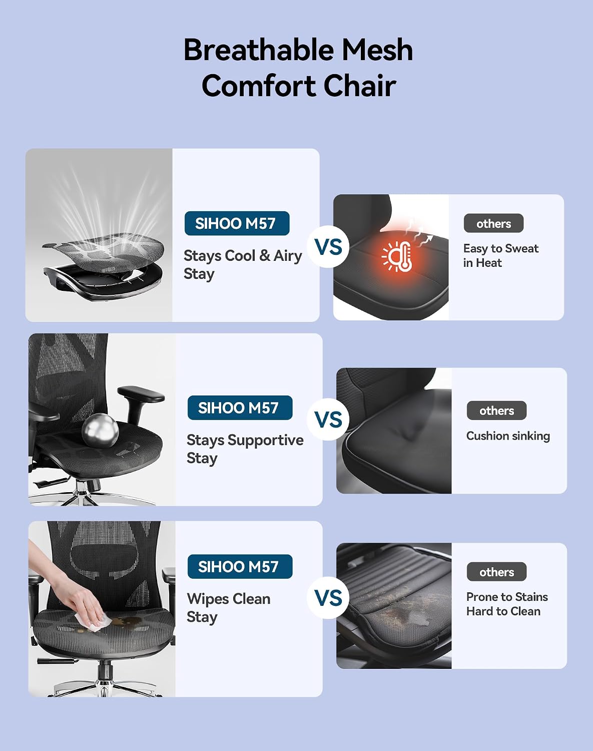 SIHOO M57 Ergonomic Mesh Office Chair, High Back Home Desk Chair with 3D Armrests, Lumbar Support and Adjustable Headrest, Comfortable Computer Chair, Big & Tall Office Chair Hold 330 LBS-Black