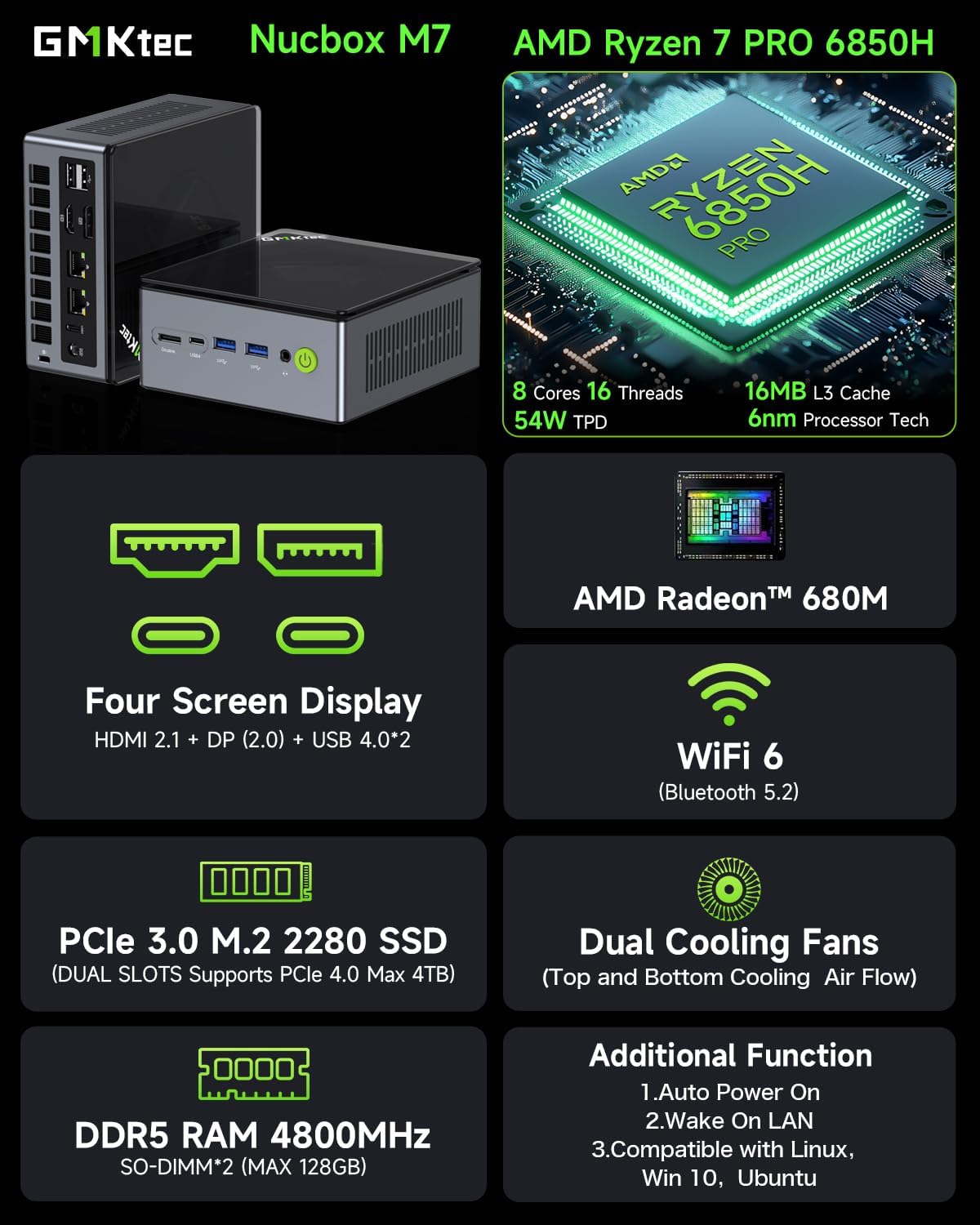 GMKtec Mini PC Gaming, M7 AMD Ryzen 7 PRO 6850H (8C/16T 4.70Ghz) Dual NIC LAN 2.5G Desktop Computer, 32GB DDR5 RAM + 512GB Hard Drive PCle SSD, Dual USB4, HDMI 2.1, USB-C