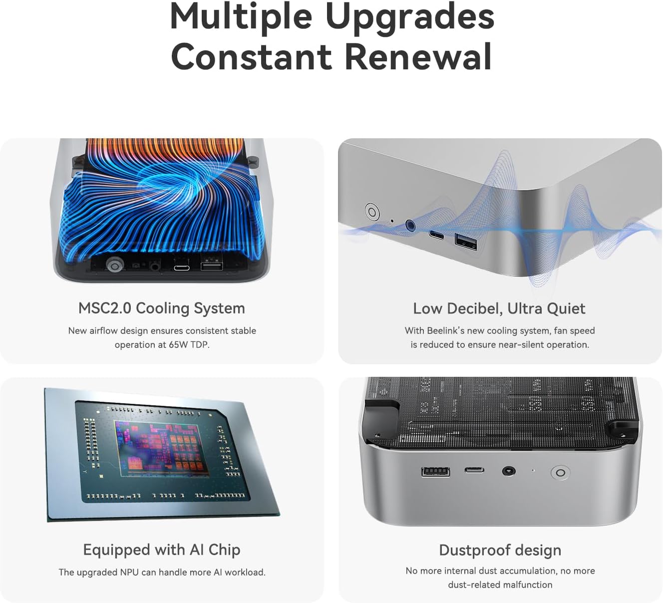 Beelink SER8 Mini PC, AMD Ryzen 7 8845HS(4nm, 8C/16T) up to 5.1GHz, Mini Computer 64GB DDR5 RAM 1TB M.2 NVME SSD, Desktop PC 4K@144Hz Triple Display/USB4/WiFi6/BT5.2/10Gbps/W-11 Pro