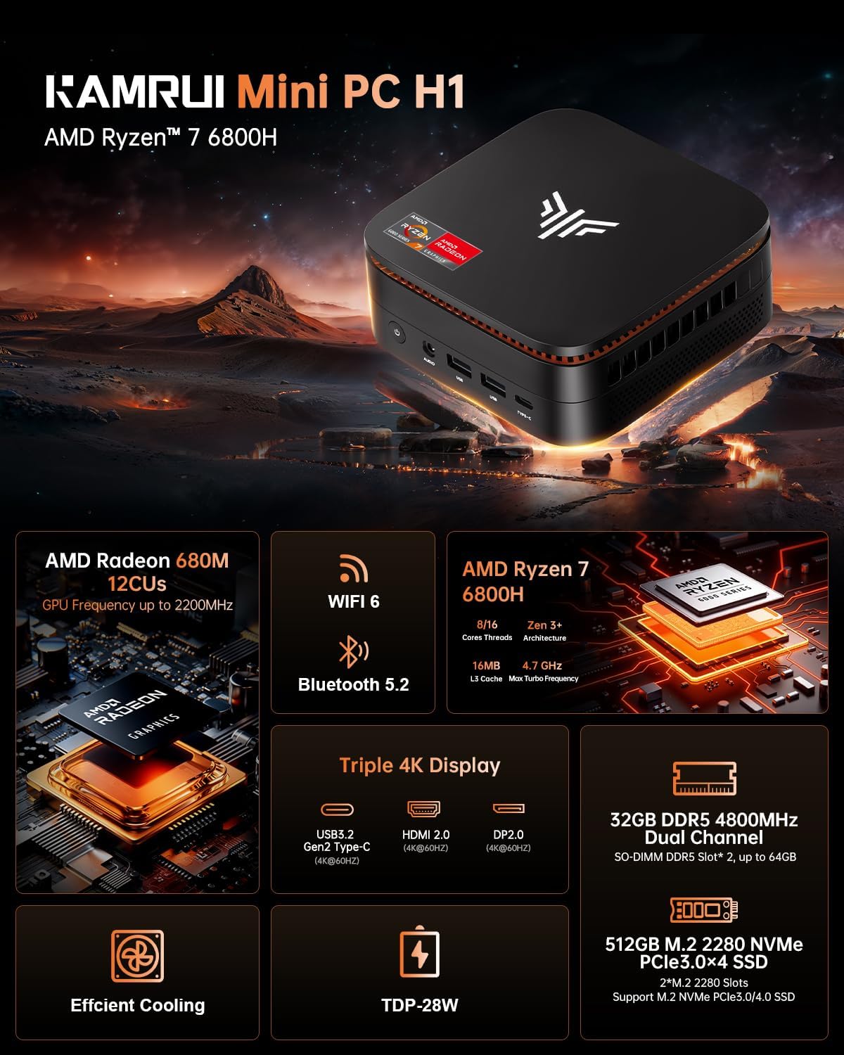KAMRUI Hyper H1 Mini Gaming PC,AMD Ryzen 7 6800H(Beat 6800U),16GB DDR5 4800MHz 512GB M.2 NVMe PCIe3.0x4 SSD Mini PC(8C/16T,up to 4.7GHz),16MB L3 Smart Cache,Triple 4K Display/WiFi6/BT5.2/Mini Computer