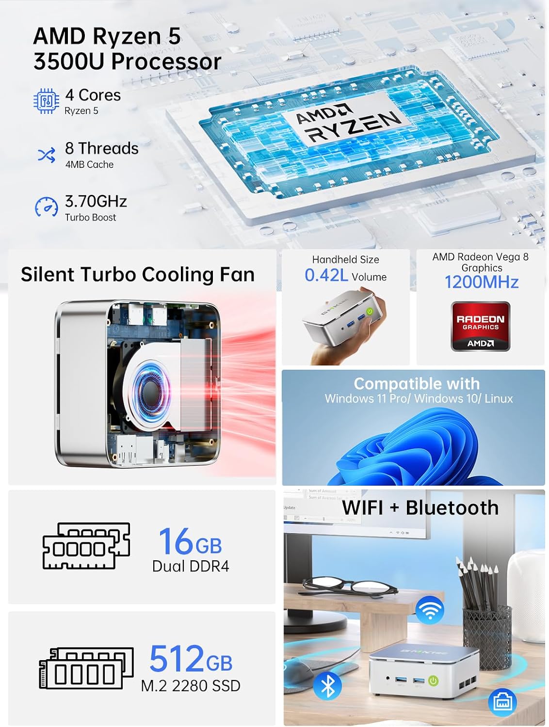 GMKtec Mini PC Ryzen 5 3500U (Beats N150/N97), 16GB RAM 512 SSD, 2.5GbE LAN Desktop Computer Office Home Business HTPC Proxmox, Triple 4K Display, HDMI 2.1, WiFi, BT, USB-C, DP
