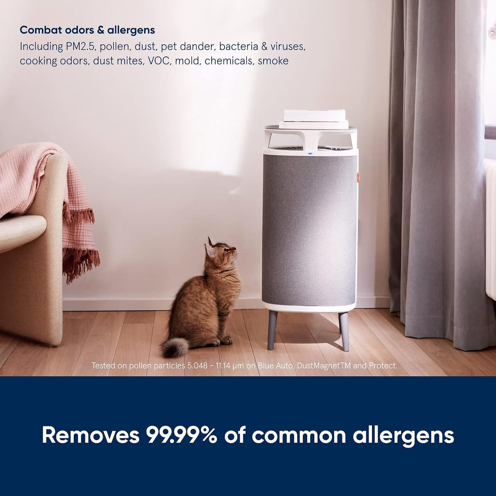 BLUEAIR Bedroom Air Purifier, Small Medium Room, Table Top Air Cleaner Dust Pet Dander Smoke Mold Pollen Bacteria Virus Allergen, Odor Removal, Home Office Nursery, Alexa,HEPASilent,DustMagnet 5240i