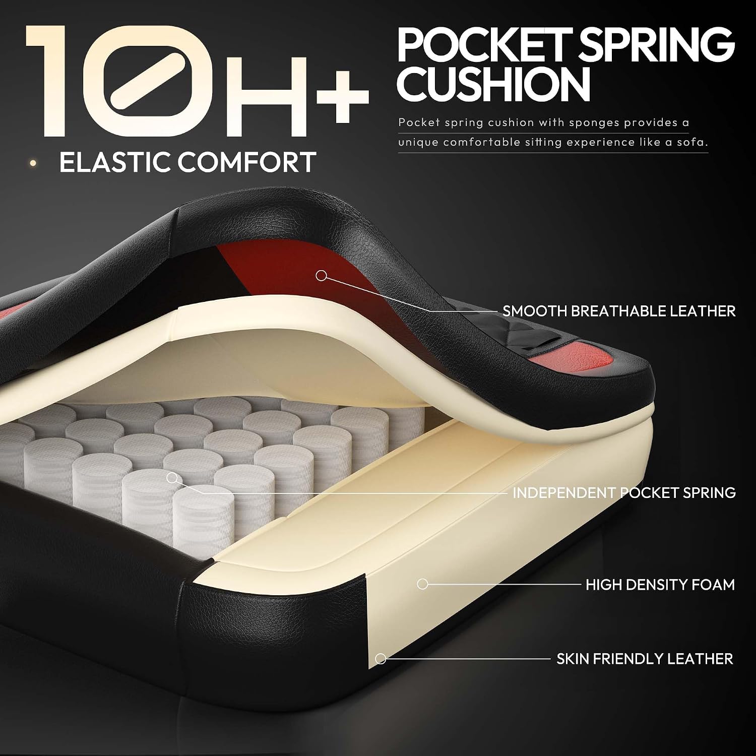 Dowinx Gaming Chair with Pocket Spring Cushion, Ergonomic Computer Chair with Massage Lumbar and Footrest for Adults, High Back Game Chair Leather for Office Gaming 300LBS, Red New
