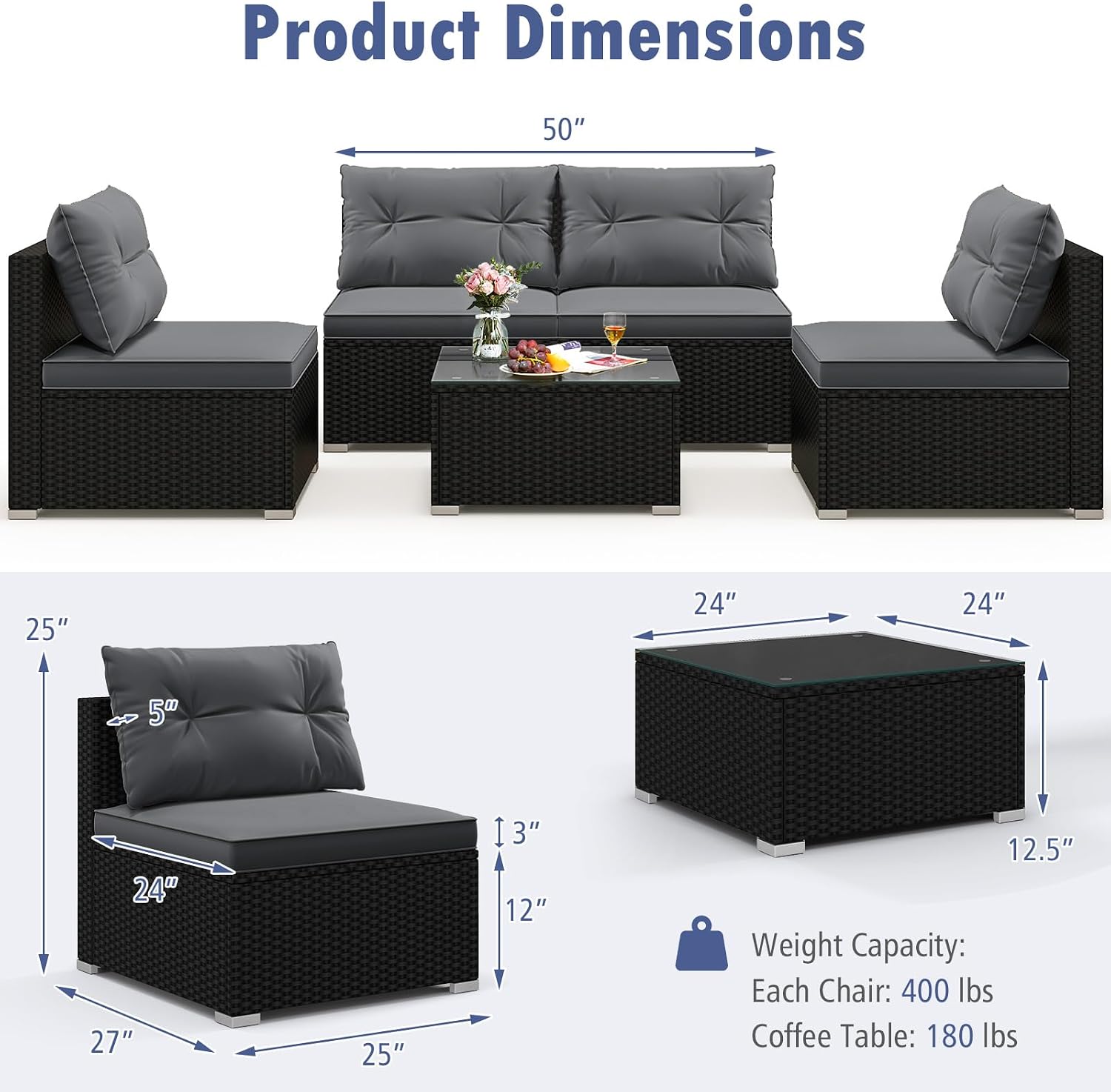 RELAX4LIFE 5-Piece Outdoor Patio Furniture Set, Rattan Sectional Sofa Set w/Glass-Top Coffee Table, Soft Seat & Back Cushions, Bistro Set for Garden Backyard Porch, Wicker Conversation Set (Grey)
