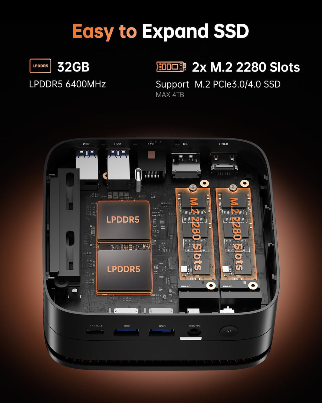 KAMRUI Hyper H1 Mini Gaming PC, AMD Ryzen 7 6800H, 32GB LPDDR5 6400MHz 512GB M.2 NVMe PCIe3.0x4 SSD Mini PC(8C/16T,up to 4.7GHz), 16MB L3 Smart Cache, Triple 4K Display/WiFi6/BT5.2/Mini Desktop pc