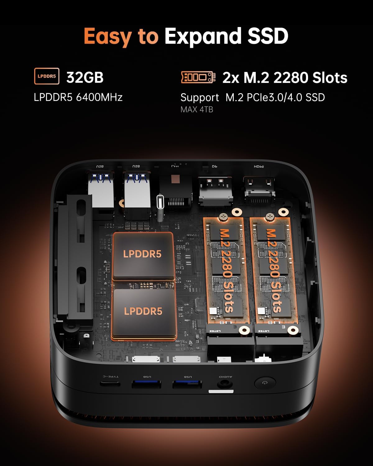 KAMRUI Hyper H1 Mini Gaming PC, AMD Ryzen 7 6800H, 32GB LPDDR5 6400MHz 512GB M.2 NVMe PCIe3.0x4 SSD Mini PC(8C/16T,up to 4.7GHz), 16MB L3 Smart Cache, Triple 4K Display/WiFi6/BT5.2/Mini Desktop pc
