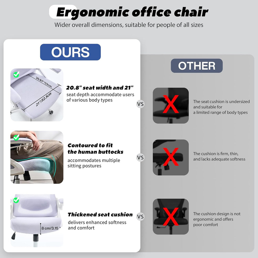 Fizzin Ergonomic Office Chair, 400 LBS Desk Chair with Adjustable Lumbar Support, High Back Breathable Mesh Computer Chair Rolling Work Swivel Task Chairs, Comfy Home Office Desk Chair (Lavender)