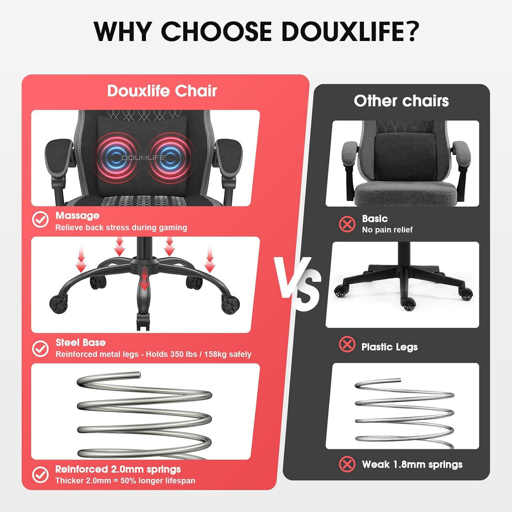 Gaming Chair, Fabric Computer Chair with Massage, Office Chair with Pocket Spring Widened Cushion, High Back Ergonomic Chair with Footrest Lumbar Support Upgraded Metal Legs 350LBS (Grey)