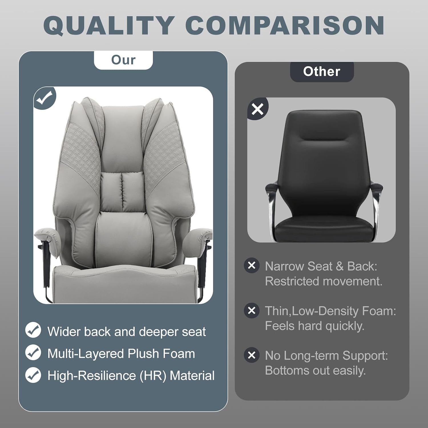 EXCEBET Big and Tall Office Chair 400lbs Wide Seat, Leather High Back Executive Office Chair with Foot Rest, Ergonomic Chairs Lumbar Support for Lower Back Pain Relief (Light Grey)