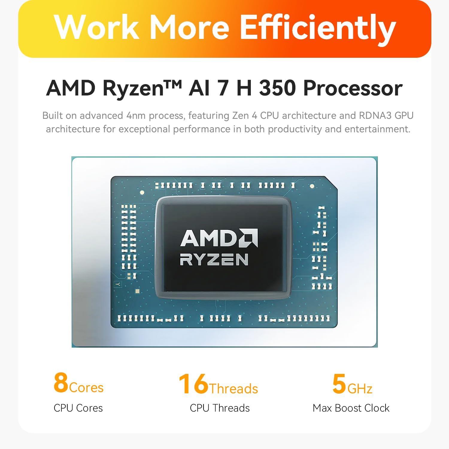 Beelink SER9 Max AI Mini PC, AMD Ryzen AI 7 H 350(8C/16T,5.0GHz), 64G DDR5 1TB PCIe4.0 x4 SSD, AI PC AMD Radeon 860M NPU 50 AI Tops, Dual Audio Jacks/USB4/WiFi6/BT5.2/10G LAN