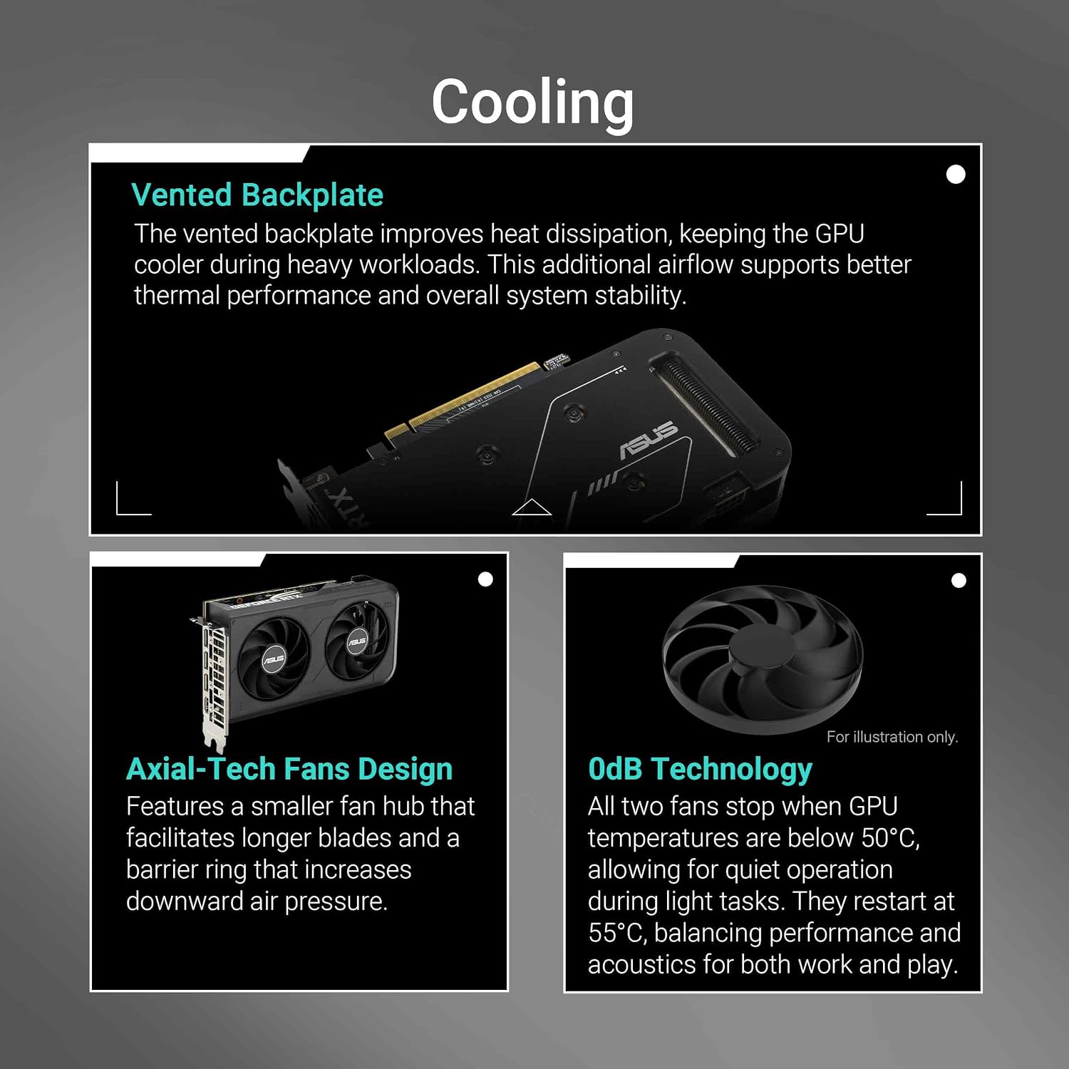 ASUS Dual GeForce RTX™ 5050 8GB GDDR6 (PCIe 5.0, 8GB GDDR6, DLSS 4, HDMI 2.1b, DisplayPort 2.1b, 2-Slot, Axial-tech Fan Design, 0dB Technology, Dual BIOS and More)