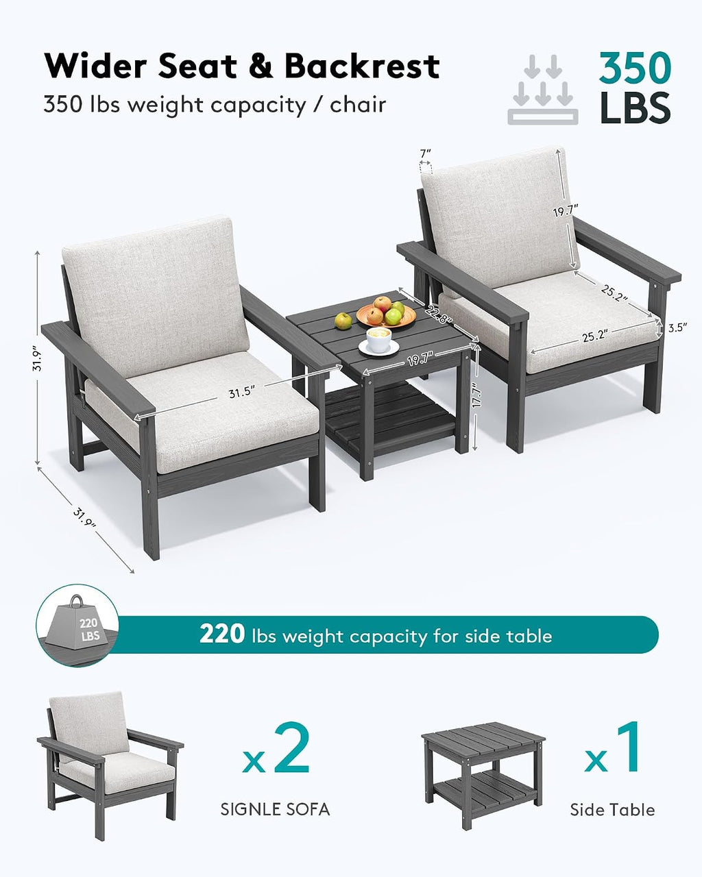 SERWALL HDPE Patio Sofa Set, 3-piece Sectional Outdoor Furniture Set, All Weather Outdoor Couch Set Patio Furniture Set for Deck, Lawn, Grey Frame with Khaki Cushion