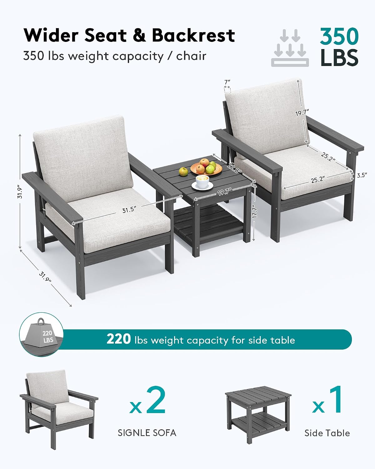 SERWALL HDPE Patio Sofa Set, 3-piece Sectional Outdoor Furniture Set, All Weather Outdoor Couch Set Patio Furniture Set for Deck, Lawn, Grey Frame with Khaki Cushion