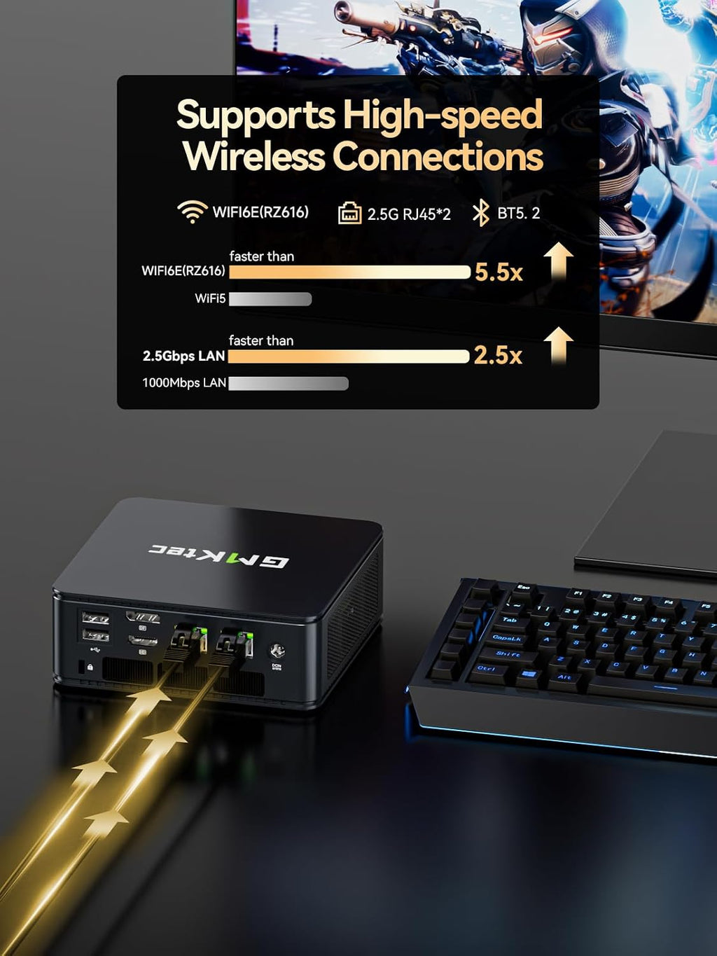 GMKtec Gaming Mini PC Ryzen 7640HS (Beats 6800H/6800U) 16GB DDR5 512GB NVMe SSD Dual NIC LAN 2.5GbE /WiFi 6E BT5.2 /USB4 Desktop Computers Office Home M6 Ultra