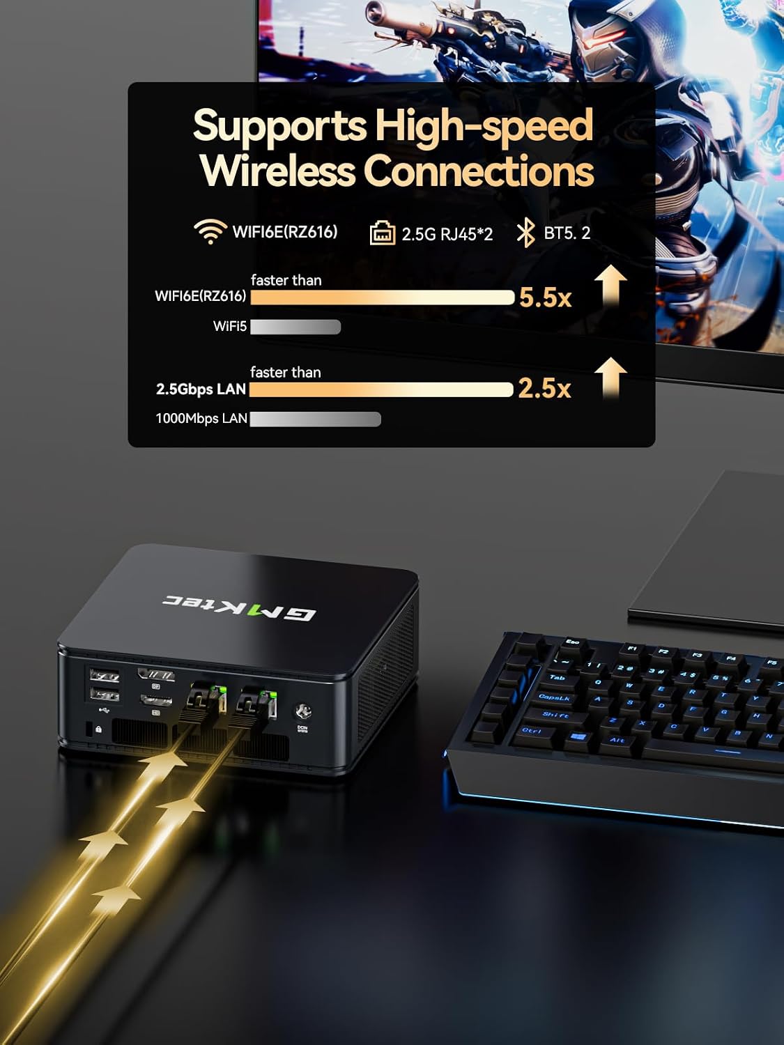 GMKtec Gaming Mini PC Ryzen 7640HS (Beats 6800H/6800U) 16GB DDR5 512GB NVMe SSD Dual NIC LAN 2.5GbE /WiFi 6E BT5.2 /USB4 Desktop Computers Office Home M6 Ultra