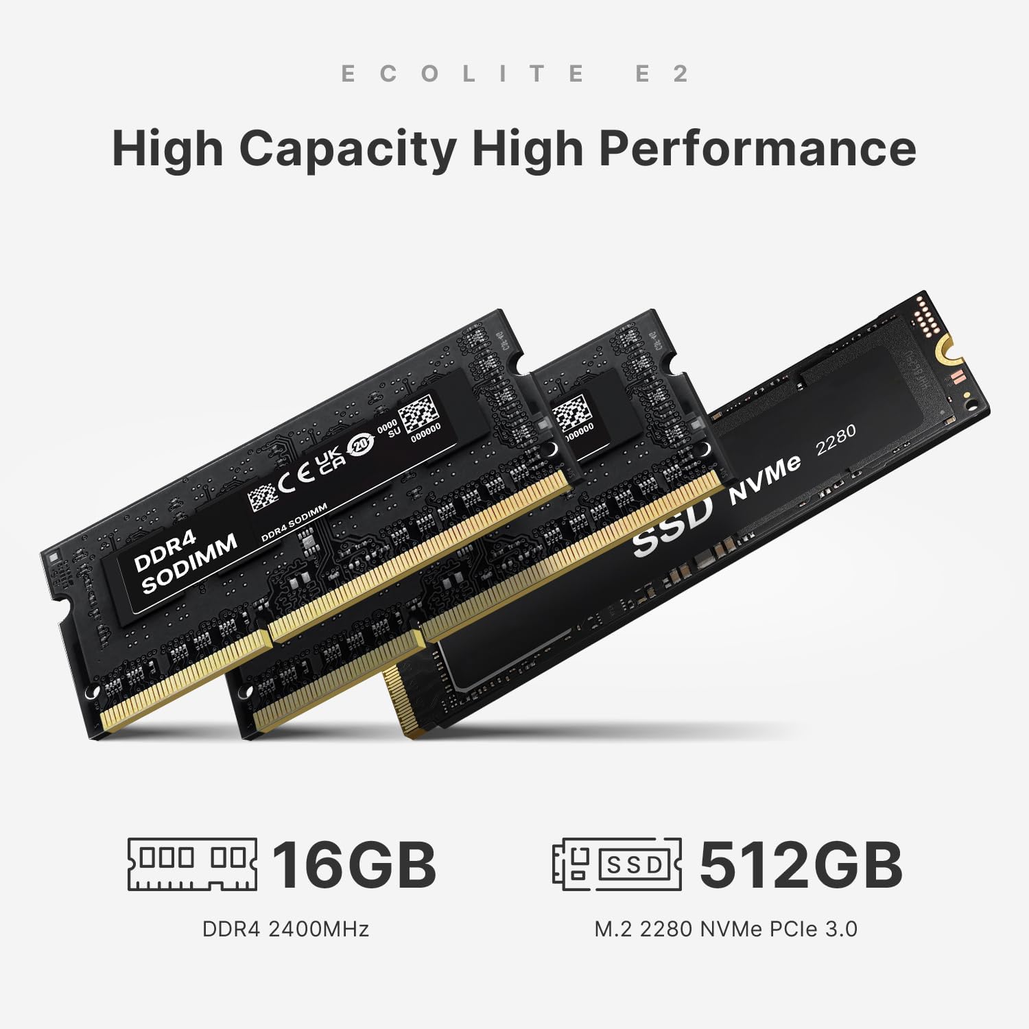 BOSGAME E2 Mini PC with AMD Ryzen 5 3550H, 16GB RAM 512GB NVMe SSD, Triple Displays via USB-C & Dual HDMI, Gigabit Ethernet, Compact Desktop Computer for Business, Office & School