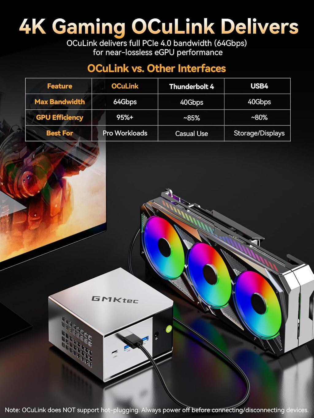 GMKtec Mini PC AMD Ryzen 5 PRO 6650H (Turbo 4.50GHz) 16GB DDR5 1TB NVME SSD Dual NIC LAN 2.5GbE Oculink, USB4, HDMI, USB-C Desktop Computer M8