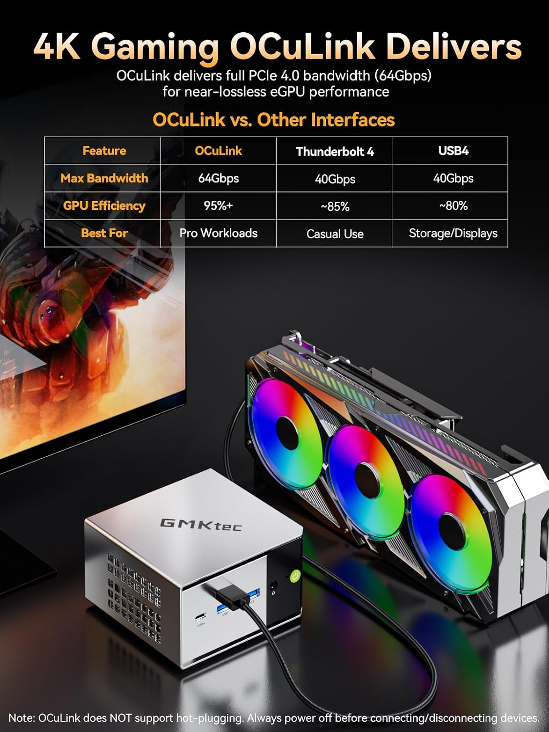 GMKtec Mini PC AMD Ryzen 5 PRO 6650H (Turbo 4.50GHz) 16GB DDR5 1TB NVME SSD Dual NIC LAN 2.5GbE Oculink, USB4, HDMI, USB-C Desktop Computer M8