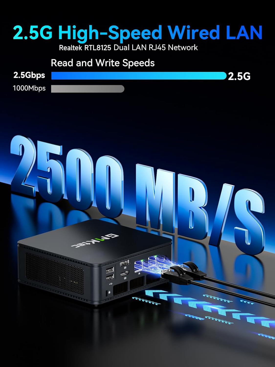 GMKtec M5 Ultra Gaming Mini PC Ryzen 7 7730U (Upgraded 7430U/ 5825U), 32GB RAM 512GB SSD Dual NIC LAN 2.5GbE Desktop Computers, Triple 4K Display, WiFi 6E, USB-C, BT 5.2, DP, HDMI 2.0