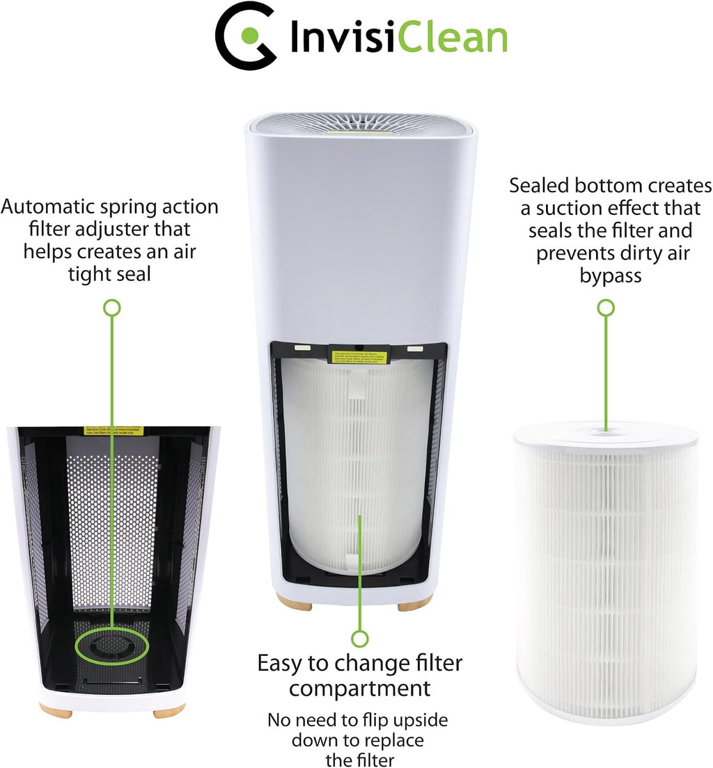 Air Purifiers for Home, Large Room Covers 1500 Ft², H13 Medical Grade True HEPA Air Filter, Ideal for Allergies, Cat, Dog, Pet, Hair, Pollen, Smoke, Dust, Bedroom Air Filter, WiFi, InvisiClean Bella